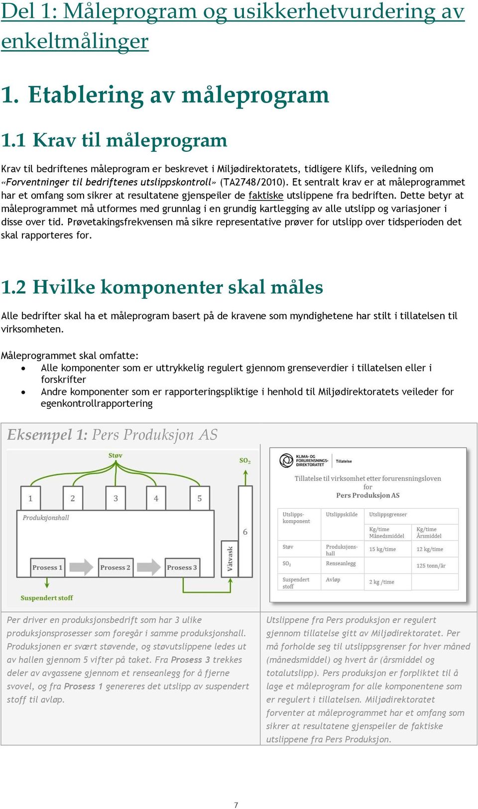 Et sentralt krav er at måleprogrammet har et omfang som sikrer at resultatene gjenspeiler de faktiske utslippene fra bedriften.