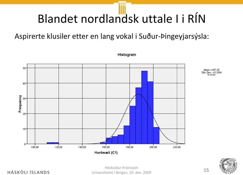 klusiler etter en lang