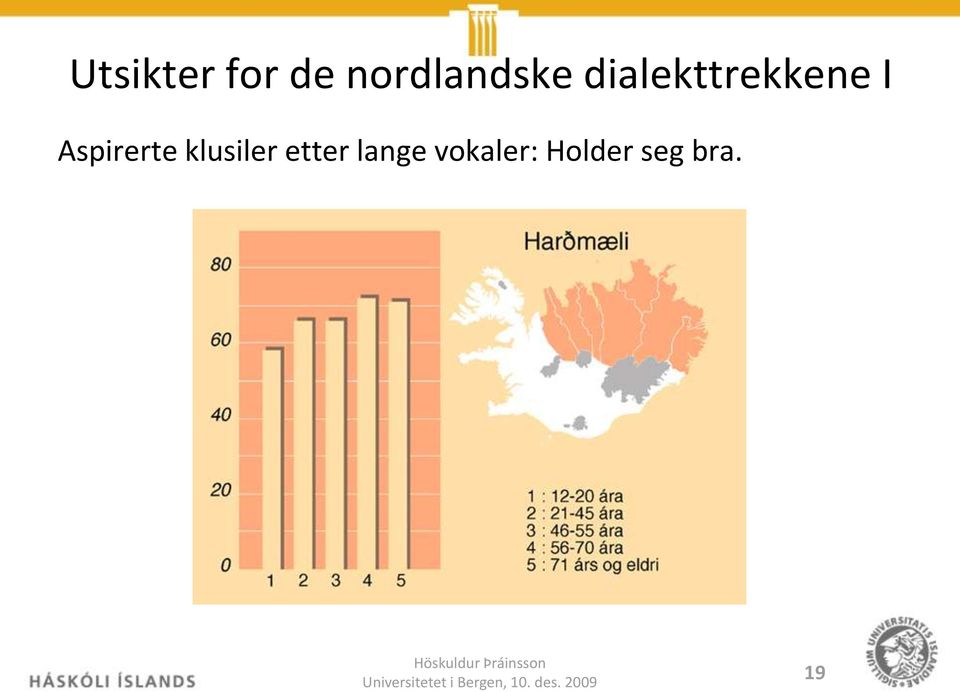 dialekttrekkene I