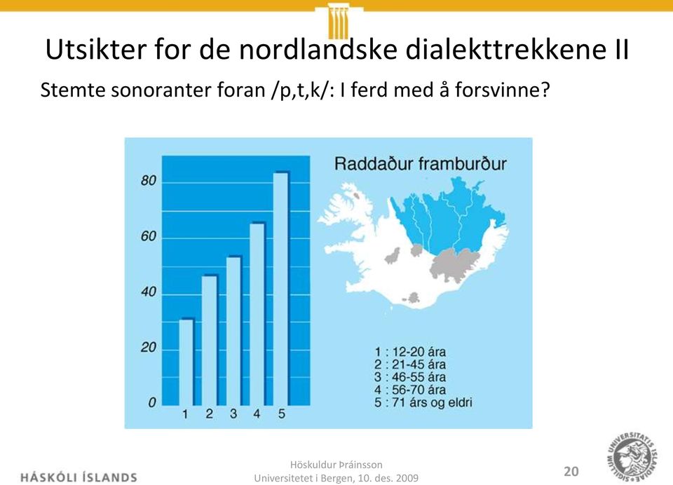 dialekttrekkene II Stemte