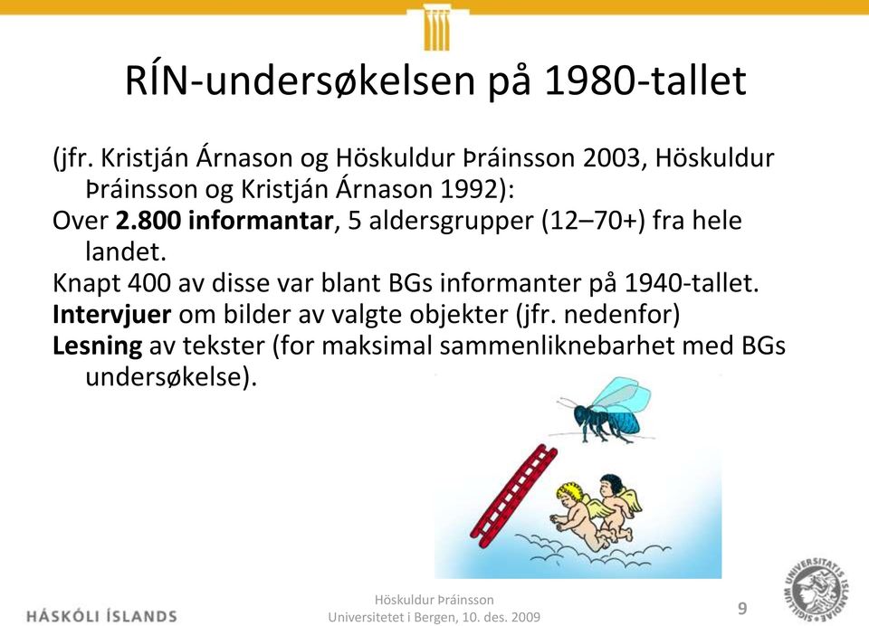 800 informantar, 5 aldersgrupper (12 70+) fra hele landet.