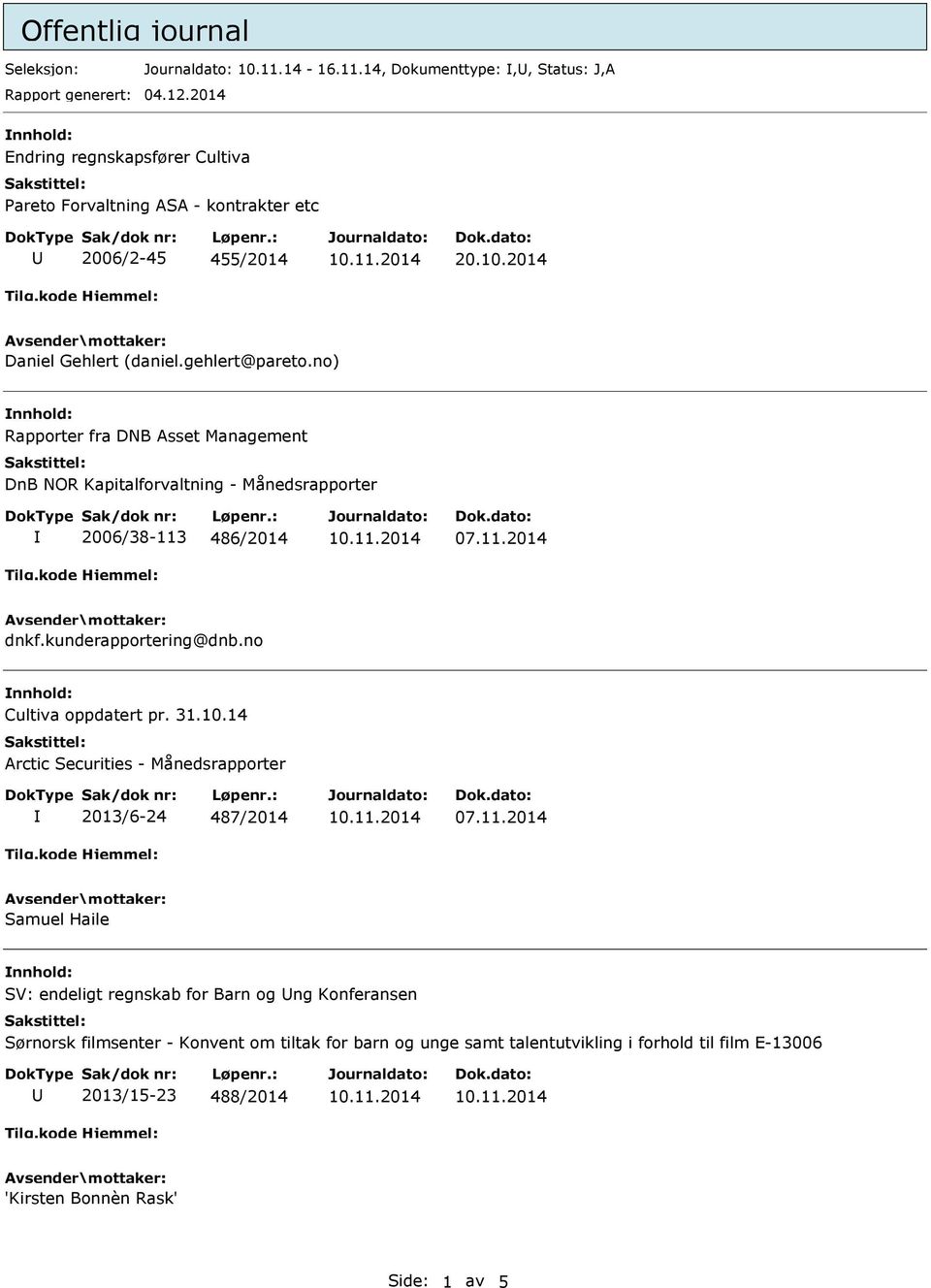 no) Rapporter fra DNB Asset Management DnB NOR Kapitalforvaltning - Månedsrapporter 2006/38-113 486/2014 dnkf.kunderapportering@dnb.no Cultiva oppdatert pr. 31.10.