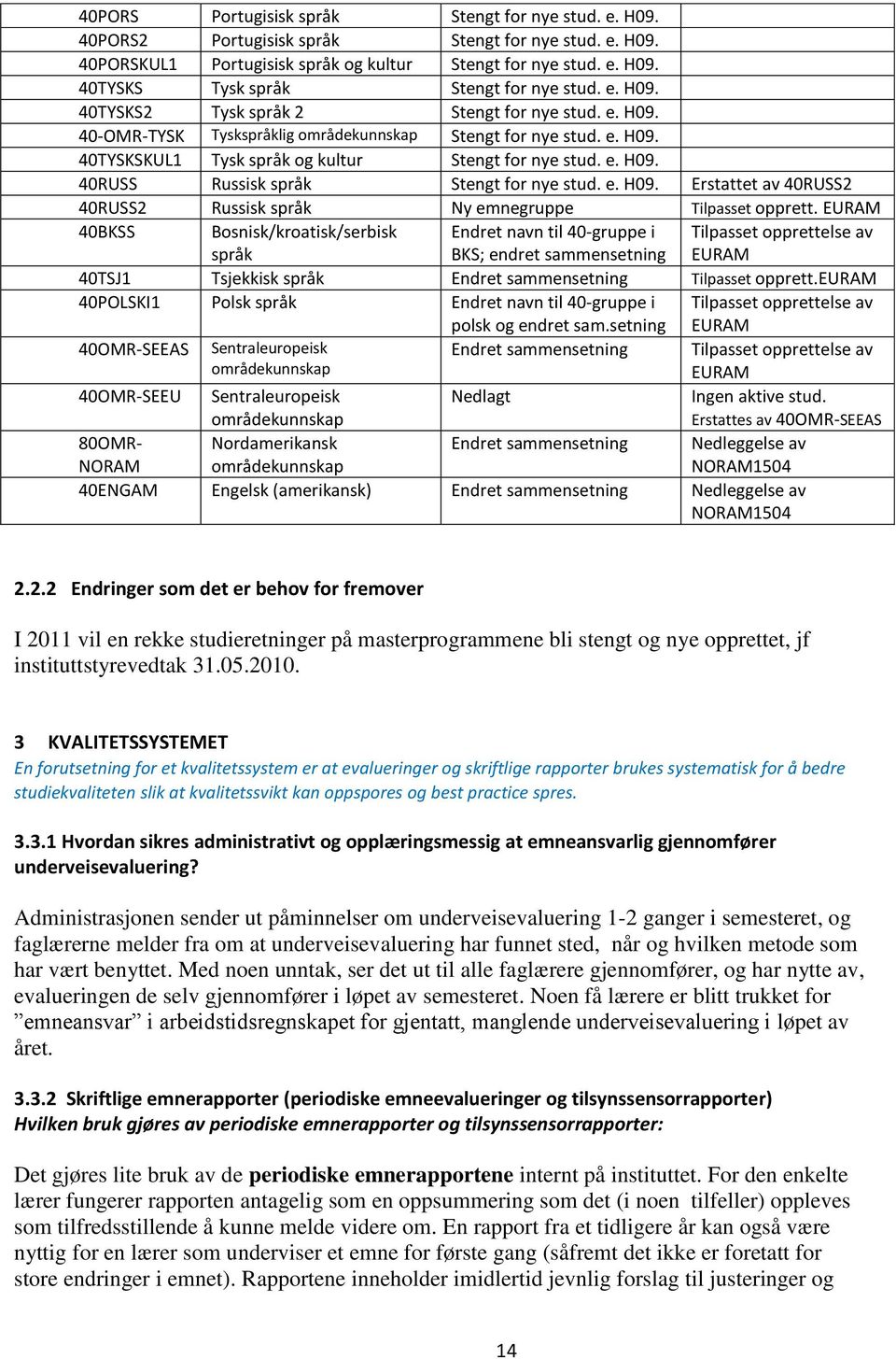 e. H09. Erstattet av 40RUSS2 40RUSS2 Russisk språk Ny emnegruppe Tilpasset opprett.