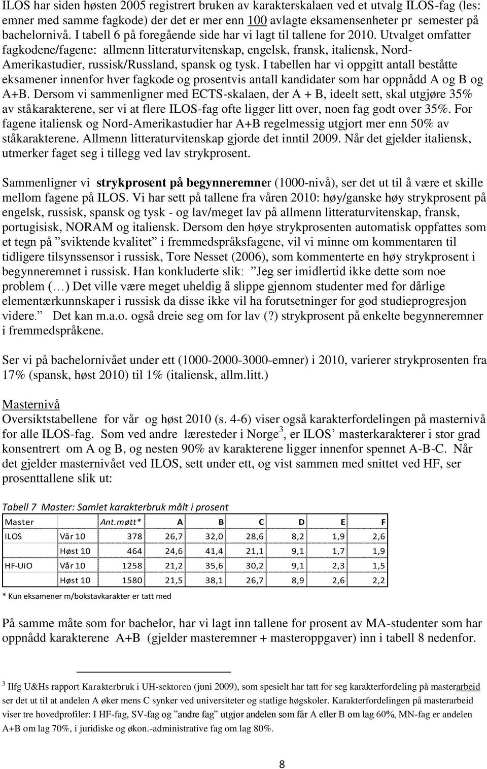 Utvalget omfatter fagkodene/fagene: allmenn litteraturvitenskap, engelsk, fransk, italiensk, Nord- Amerikastudier, russisk/russland, spansk og tysk.