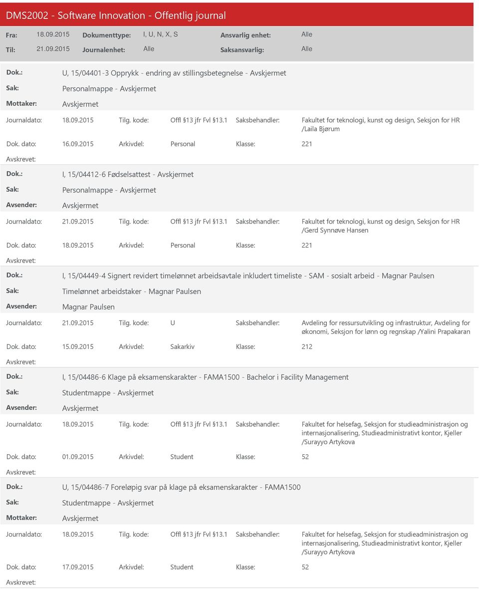 dato: Arkivdel: Personal I, 15/04449-4 Signert revidert timelønnet arbeidsavtale inkludert timeliste - SAM - sosialt arbeid - Magnar Paulsen Timelønnet arbeidstaker - Magnar Paulsen Magnar Paulsen