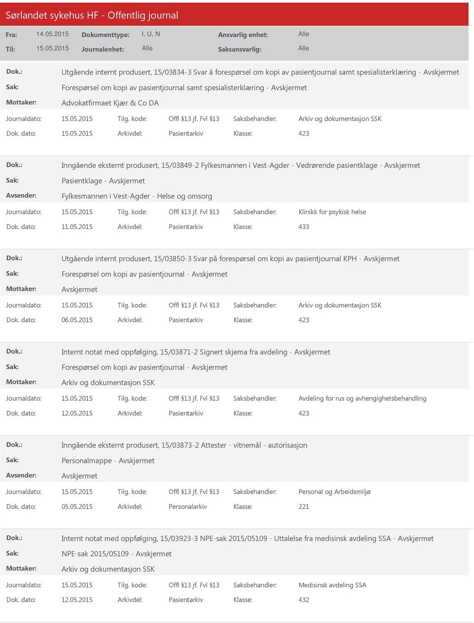 dato: Arkivdel: Pasientarkiv Inngående eksternt produsert, 15/03849-2 Fylkesmannen i Vest-Agder - Vedrørende pasientklage - Pasientklage - Fylkesmannen i Vest-Agder - Helse og omsorg Klinikk for