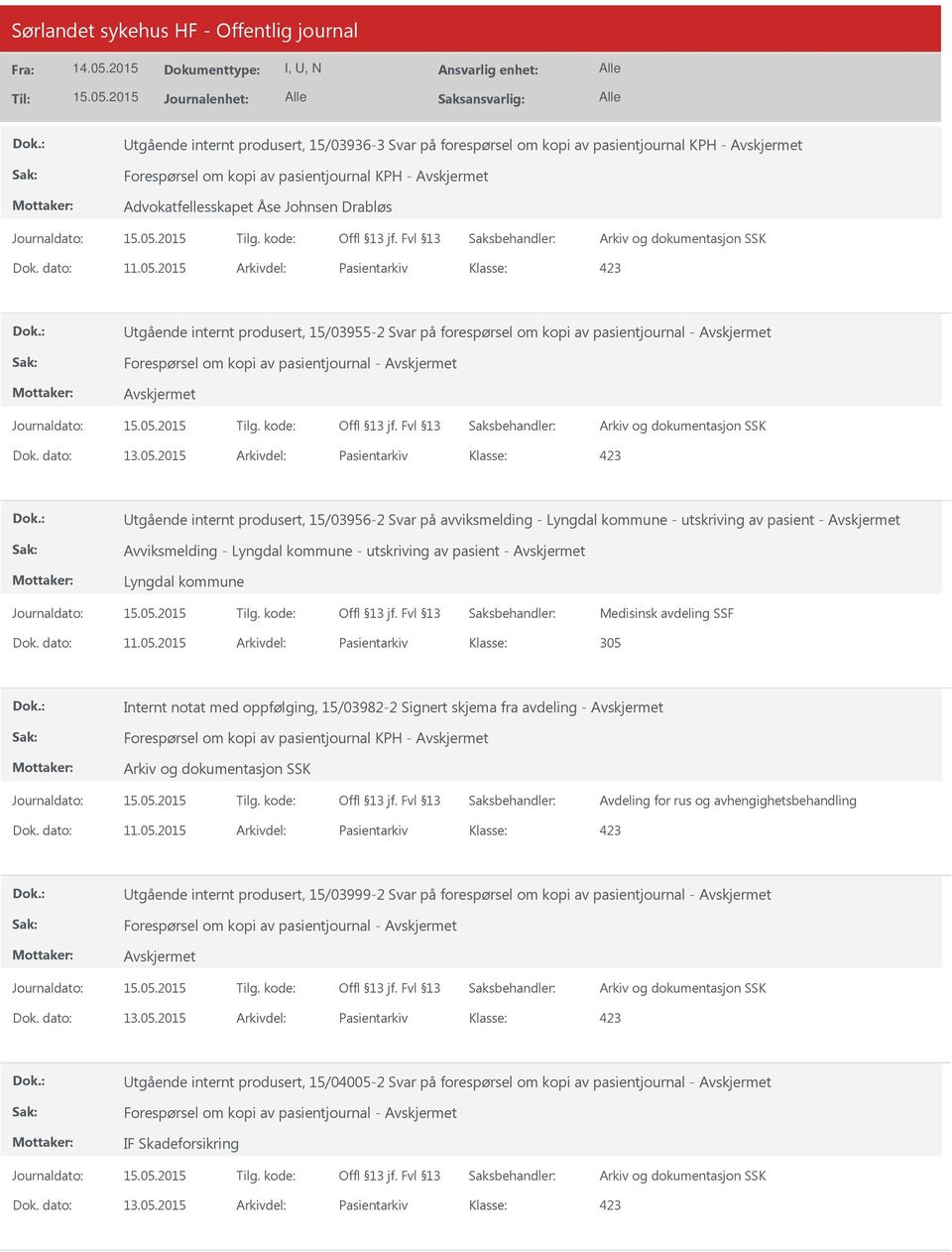 2015 Arkivdel: Pasientarkiv tgående internt produsert, 15/03956-2 Svar på avviksmelding - Lyngdal kommune - utskriving av pasient - Avviksmelding - Lyngdal kommune - utskriving av pasient - Lyngdal