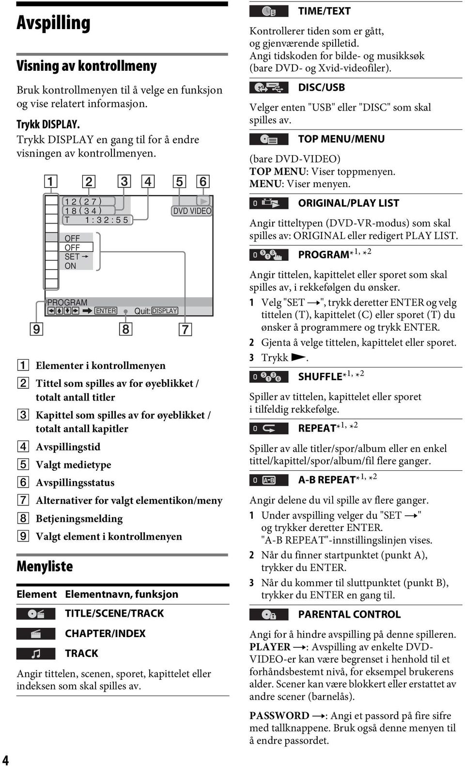 medietype F Avspillingsstatus G Alternativer for valgt elementikon/meny H Betjeningsmelding I Valgt element i kontrollmenyen Menyliste 1 2 ( 2 7 ) 1 8 ( 3 4 ) T 1 : 3 2 : 5 5 PROGRAM ENTER Quit: