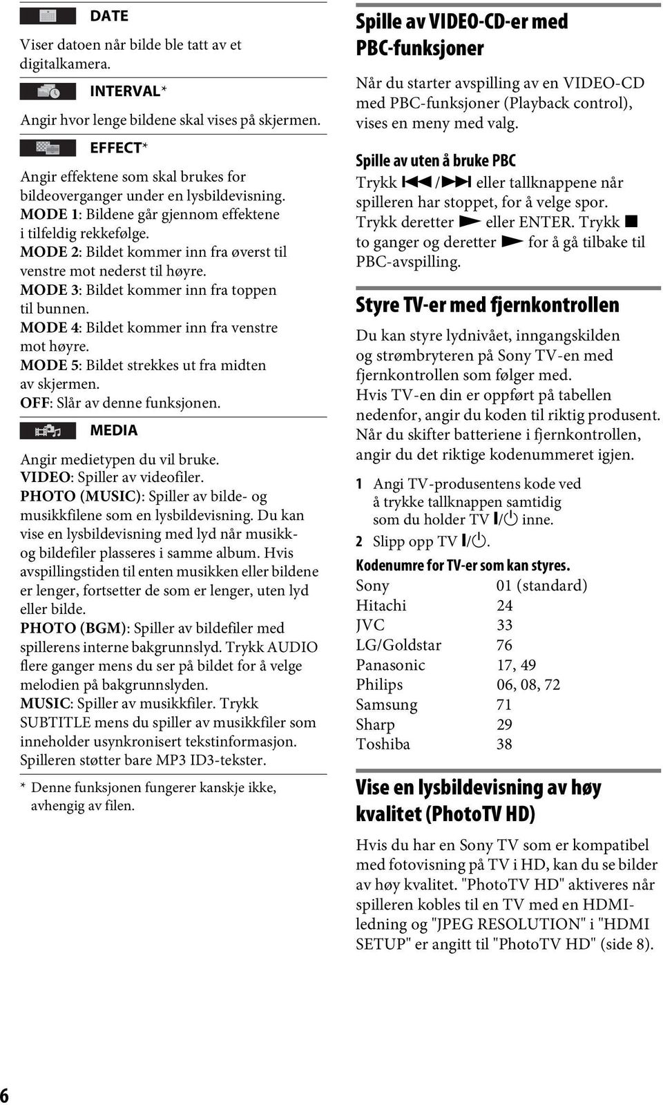 MODE 2: Bildet kommer inn fra øverst til venstre mot nederst til høyre. MODE 3: Bildet kommer inn fra toppen til bunnen. MODE 4: Bildet kommer inn fra venstre mot høyre.