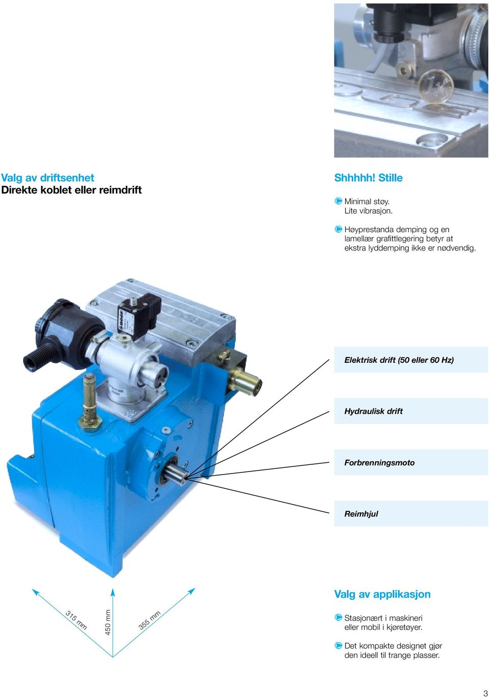 Elektrisk drift (50 eller 60 Hz) Hydraulisk drift Forbrenningsmoto Reimhjul Valg av applikasjon 315 mm