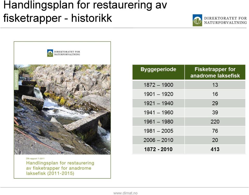 restaurering