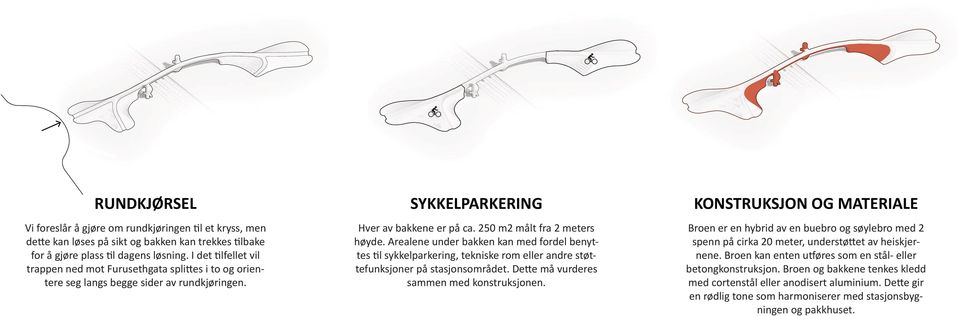 Arealene under bakken kan med fordel benyttes til sykkelparkering, tekniske rom eller andre støttefunksjoner på stasjonsområdet. Dette må vurderes sammen med konstruksjonen.