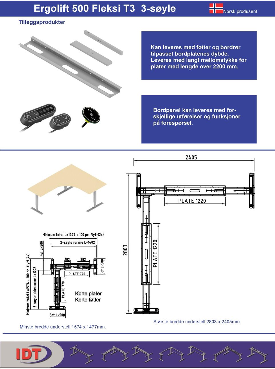 Leveres med langt mellomstykke for plater med lengde over 2200 mm.