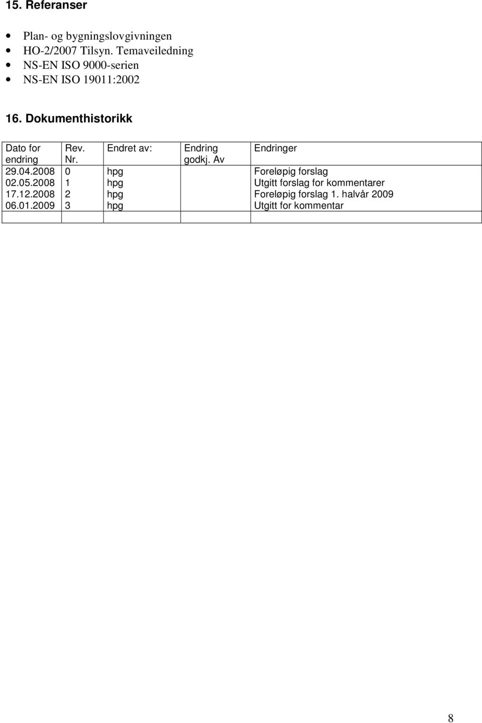 Dokumenthistorikk Dato for endring 29.04.2008 02.05.2008 17.12.2008 06.01.2009 Rev. Nr.