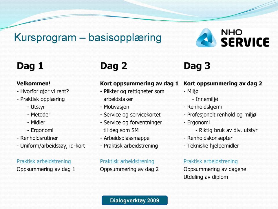 og miljø - Midler - Service og forventninger - Ergonomi - Ergonomi til deg som SM - Riktig bruk av div.