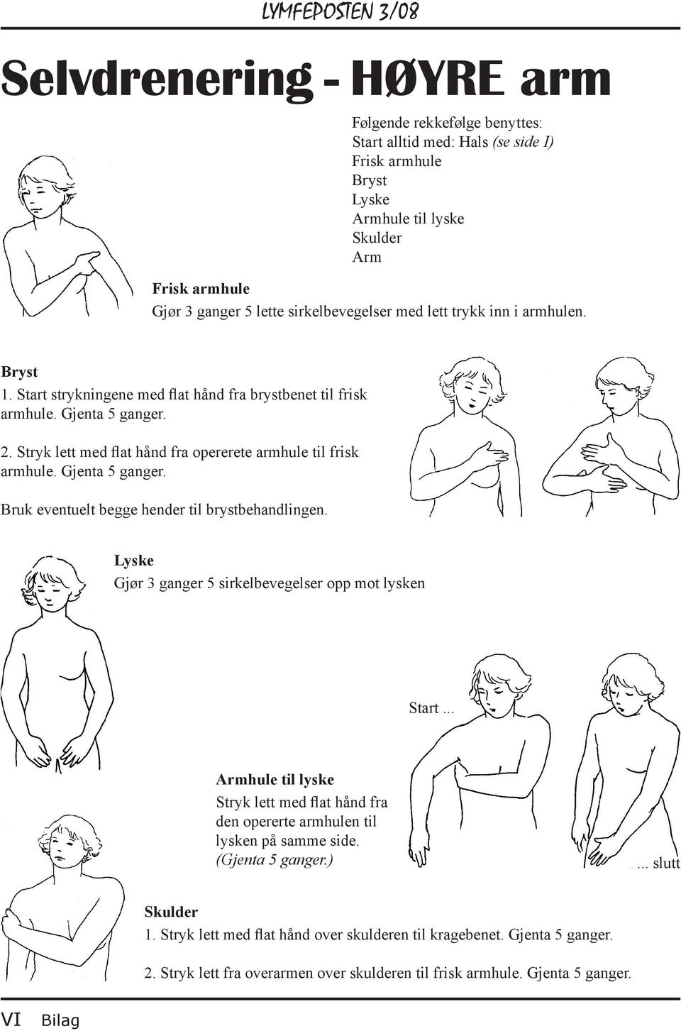 Stryk lett med flat hånd fra opererete armhule til frisk armhule. Bruk eventuelt begge hender til brystbehandlingen. Lyske Gjør 3 ganger 5 sirkelbevegelser opp mot lysken Start.