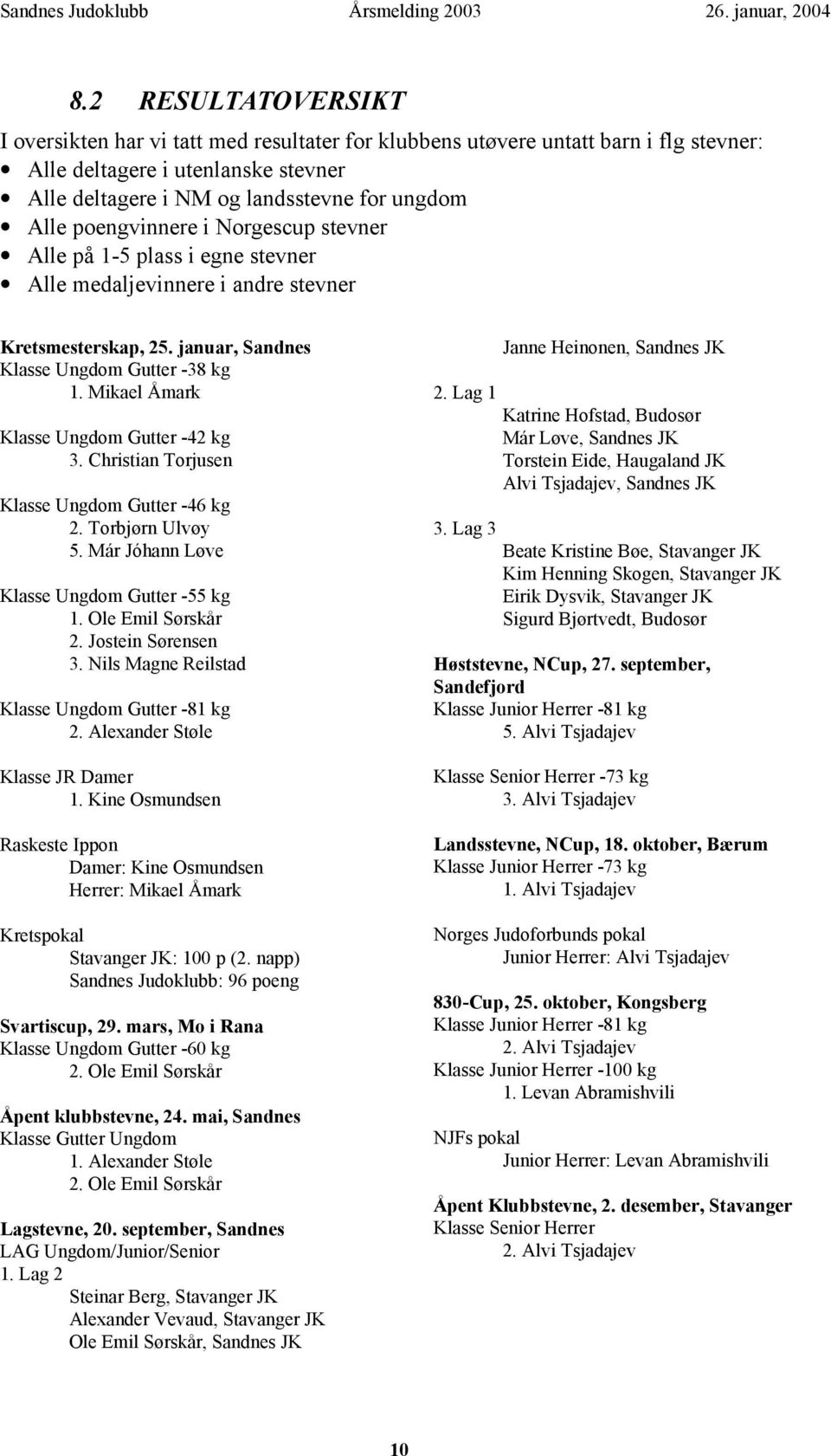 Mikael Åmark Klasse Ungdom Gutter -42 kg 3. Christian Torjusen Klasse Ungdom Gutter -46 kg 2. Torbjørn Ulvøy 5. Már Jóhann Løve Klasse Ungdom Gutter -55 kg 1. Ole Emil Sørskår 2. Jostein Sørensen 3.