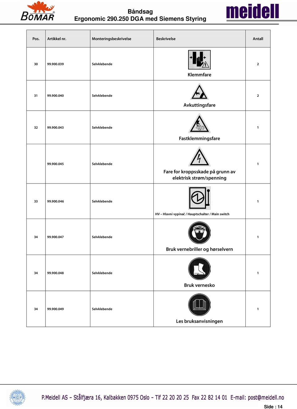 900.046 Selvklebende 1 HV Hlavní vypínač / Hauptschalter / Main switch 34 99.900.047 Selvklebende 1 Bruk vernebriller og hørselvern 34 99.