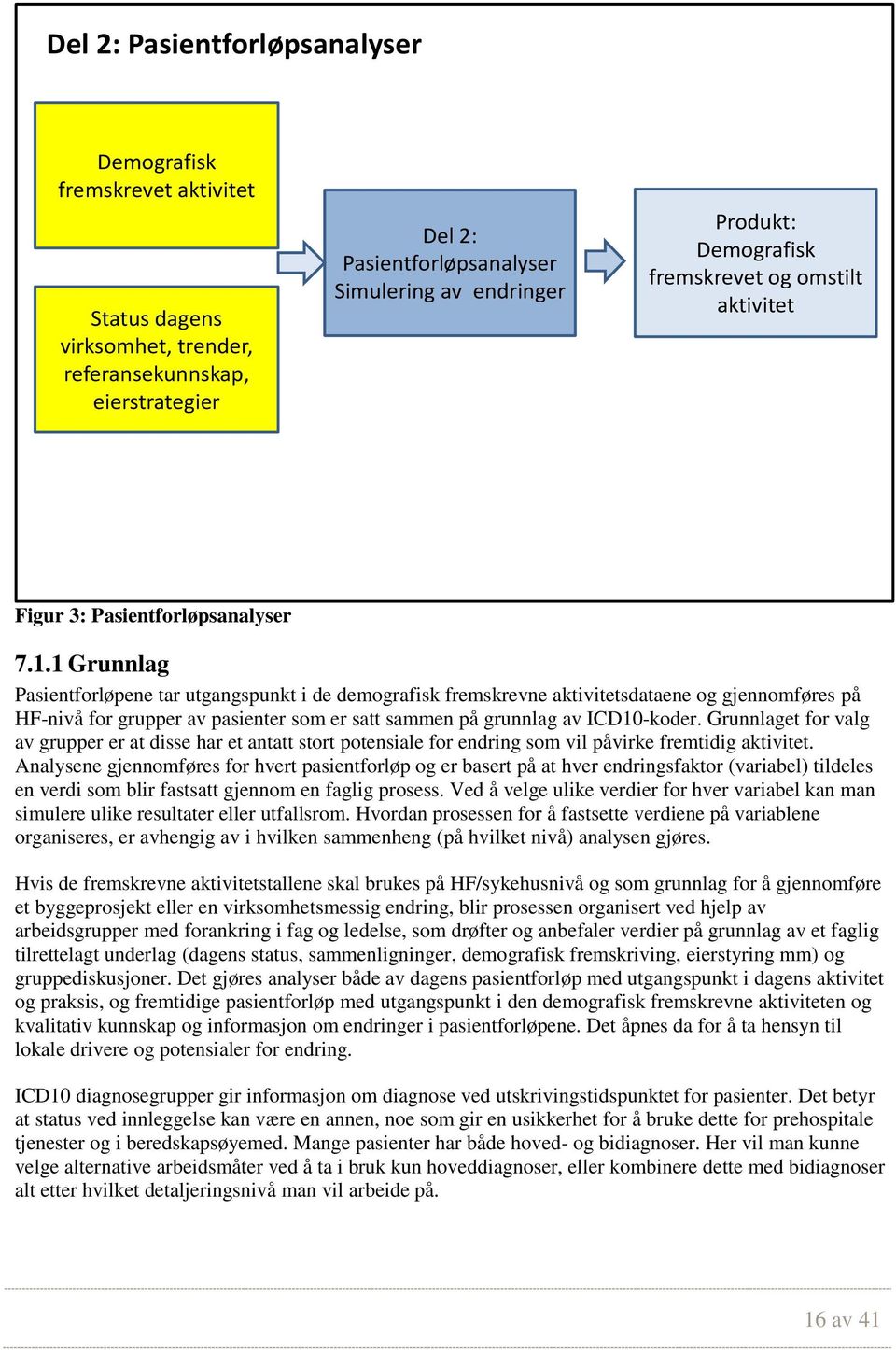 1 Grunnlag Pasientforløpene tar utgangspunkt i de demografisk fremskrevne aktivitetsdataene og gjennomføres på HF-nivå for grupper av pasienter som er satt sammen på grunnlag av ICD10-koder.