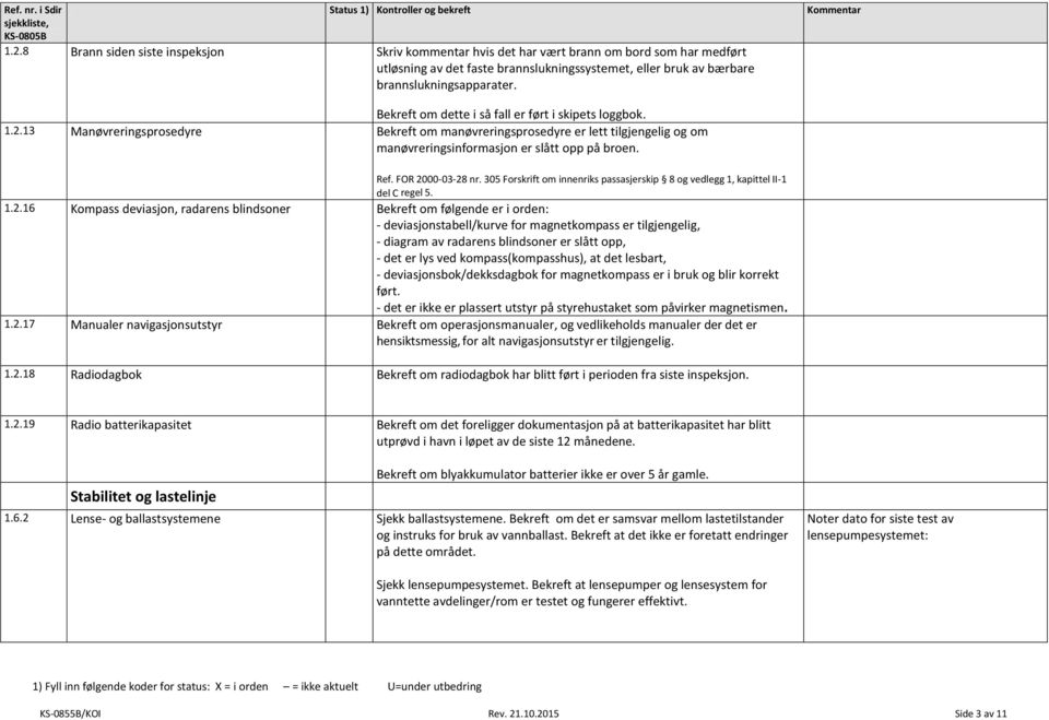 FOR 2000-03-28 nr. 305 Forskrift om innenriks passasjerskip 8 og vedlegg 1, kapittel II-1 del C regel 5. 1.2.16 Kompass deviasjon, radarens blindsoner 1.2.17 Manualer navigasjonsutstyr 1.2.18 Radiodagbok Bekreft om radiodagbok har blitt ført i perioden fra siste inspeksjon.
