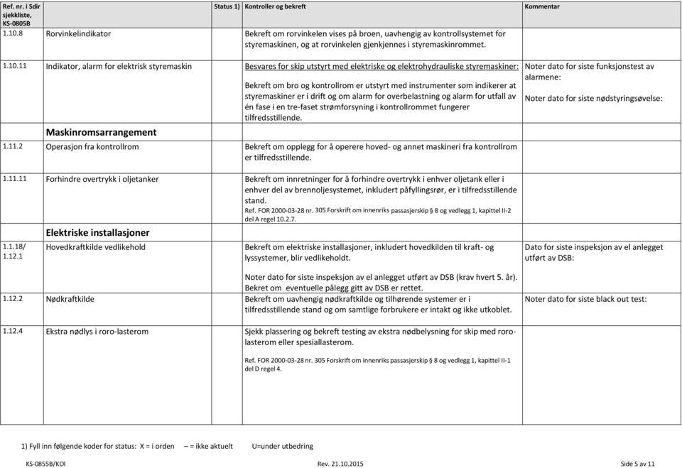 instrumenter som indikerer at styremaskiner er i drift og om alarm for overbelastning og alarm for utfall av Noter dato for siste nødstyringsøvelse: én fase i en tre-faset strømforsyning i