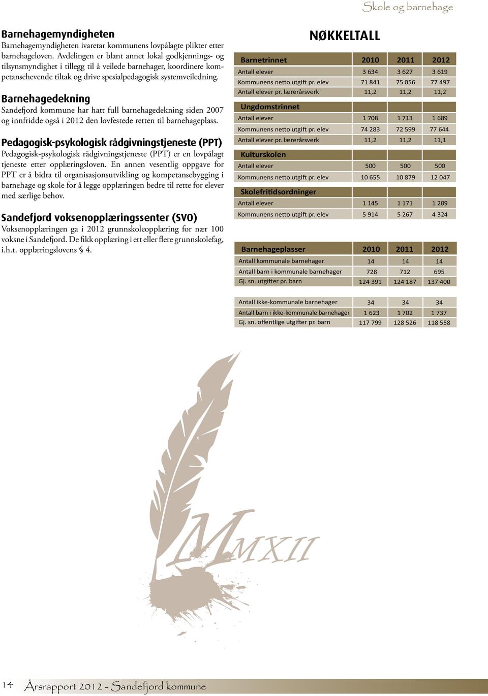 Barnehagedekning Sandefjord kommune har hatt full barnehagedekning siden 2007 og innfridde også i 2012 den lovfestede retten til barnehageplass.