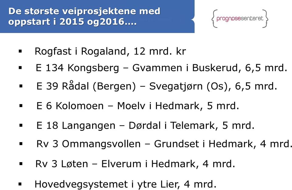 E 6 Kolomoen Moelv i Hedmark, 5 mrd. E 18 Langangen Dørdal i Telemark, 5 mrd.