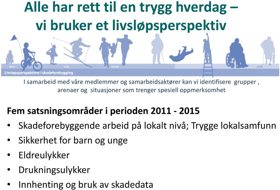 oppmerksomhet Fem satsningsområder i perioden 2011-2015 Skadeforebyggende arbeid på lokalt nivå;