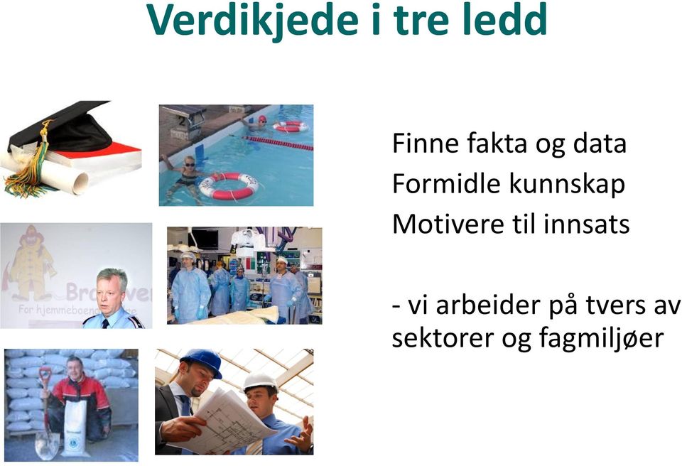 Motivere til innsats - vi