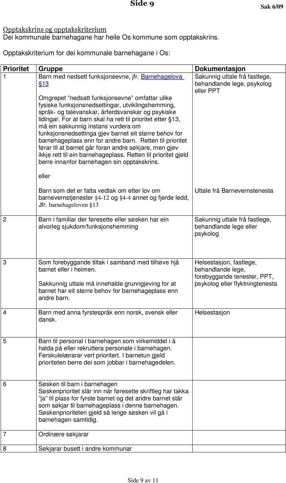 Barnehagelova 13 Omgrepet nedsatt funksjonsevne omfattar ulike fysiske funksjonsnedsettingar, utviklingshemming, språk- og talevanskar, årferdsvanskar og psykiske lidingar.