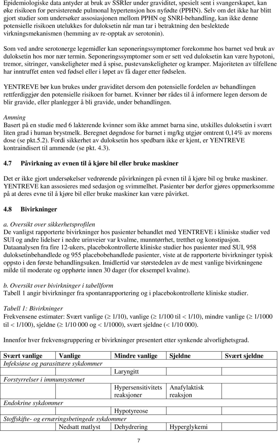 beslektede virkningsmekanismen (hemming av re-opptak av serotonin). Som ved andre serotonerge legemidler kan seponeringssymptomer forekomme hos barnet ved bruk av duloksetin hos mor nær termin.