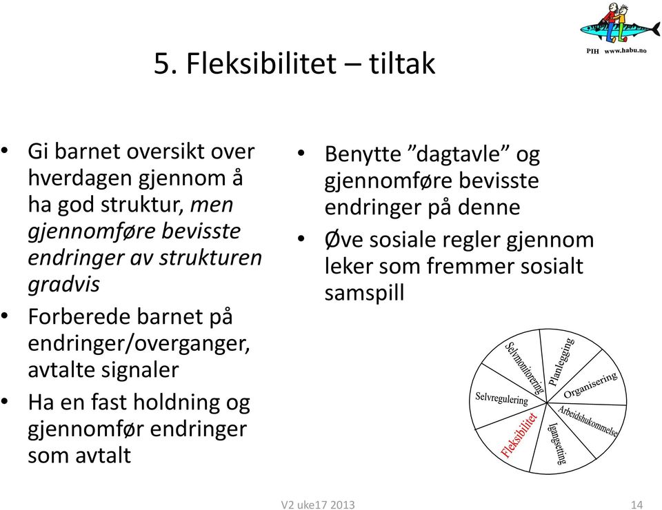 avtalte signaler Ha en fast holdning og gjennomfør endringer som avtalt Benytte dagtavle og