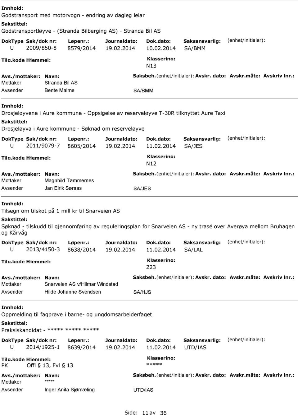 : Mottaker Stranda Bil AS Drosjeløyvene i Aure kommune - Oppsigelse av reserveløyve T-30R tilknyttet Aure Taxi Drosjeløyva i Aure kommune - Søknad om reserveløyve 2011/9079-7 8605/2014 SA/JES N12 Avs.