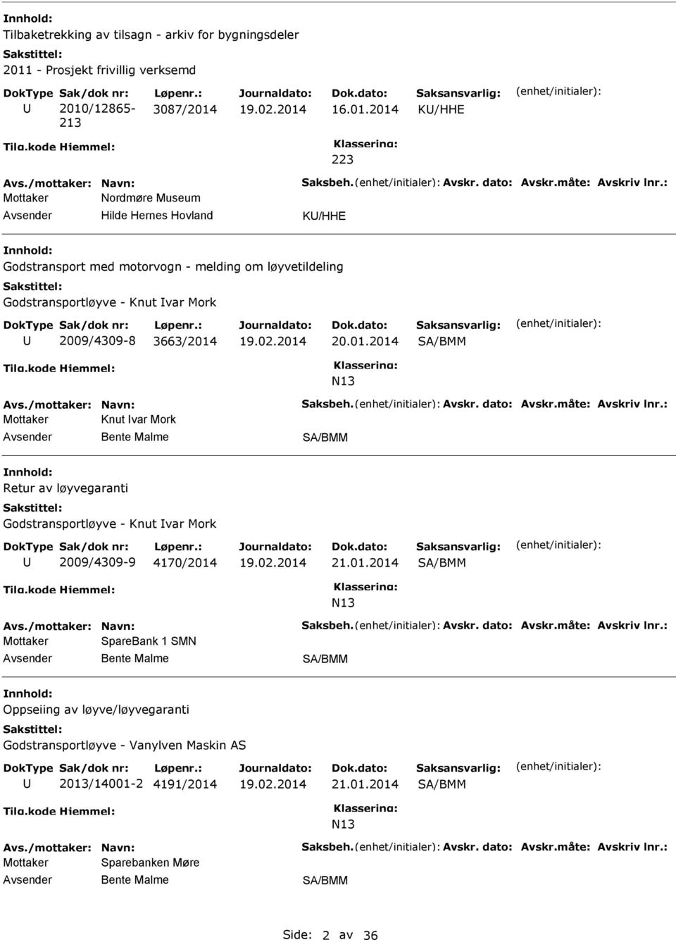 01.2014 Avs./mottaker: Navn: Saksbeh. Avskr. dato: Avskr.måte: Avskriv lnr.: Mottaker Knut var Mork Retur av løyvegaranti Godstransportløyve - Knut var Mork 2009/4309-9 4170/2014 21.01.2014 Avs./mottaker: Navn: Saksbeh. Avskr. dato: Avskr.måte: Avskriv lnr.: Mottaker SpareBank 1 SMN Oppseiing av løyve/løyvegaranti Godstransportløyve - Vanylven Maskin AS 2013/14001-2 4191/2014 21.