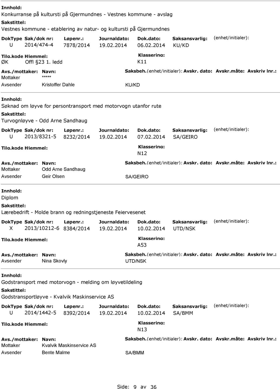 : Mottaker Kristoffer Dahle K/KD Søknad om løyve for persontransport med motorvogn utanfor rute Turvognløyve - Odd Arne Sandhaug 2013/8321-5 8232/2014 07.02.2014 SA/GERO N12 Avs.