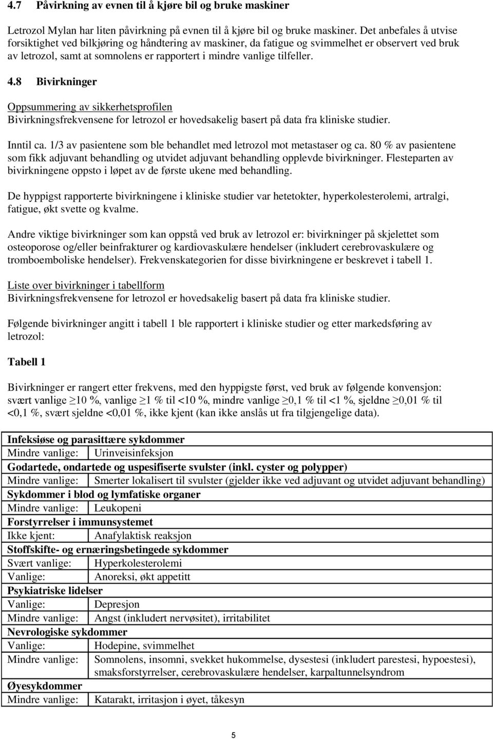 8 Bivirkninger Oppsummering av sikkerhetsprofilen Bivirkningsfrekvensene for letrozol er hovedsakelig basert på data fra kliniske studier. Inntil ca.