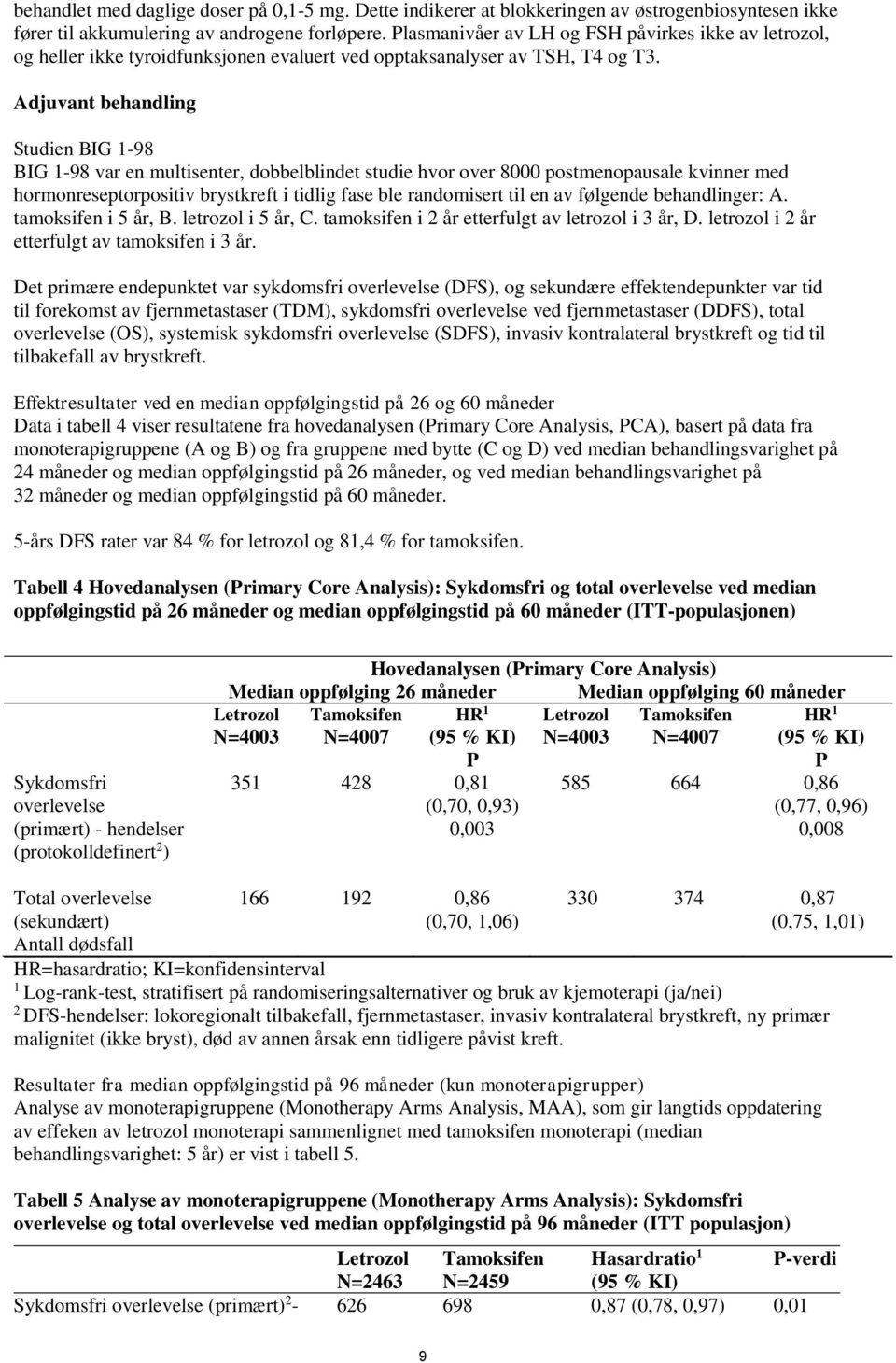 Adjuvant behandling Studien BIG 1-98 BIG 1-98 var en multisenter, dobbelblindet studie hvor over 8000 postmenopausale kvinner med hormonreseptorpositiv brystkreft i tidlig fase ble randomisert til en