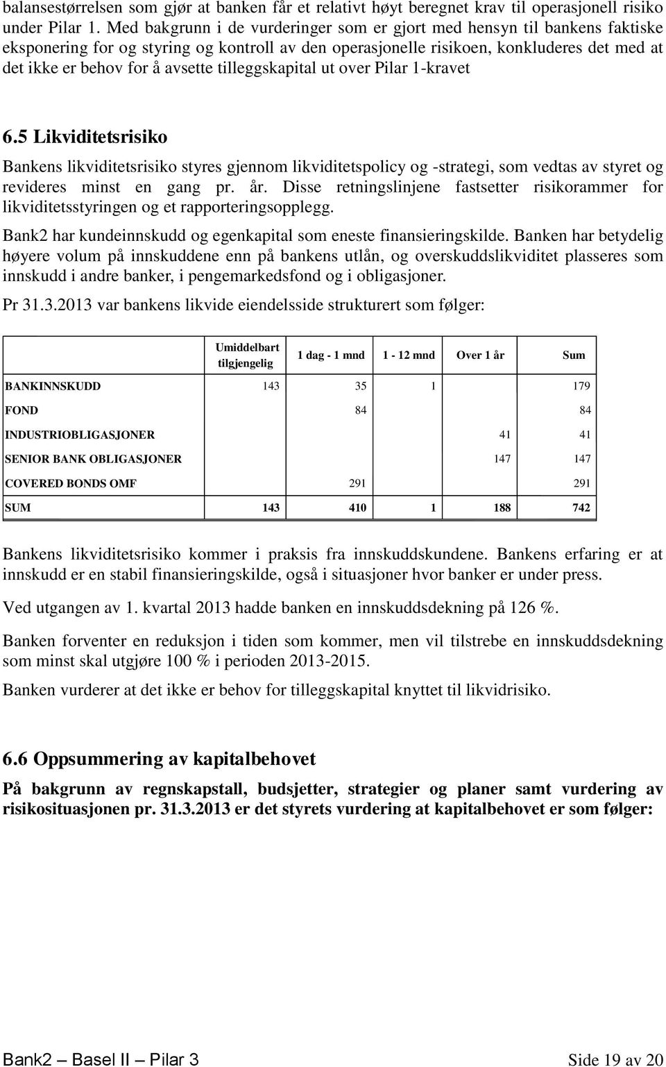 tilleggskapital ut over Pilar 1-kravet 6.5 Likviditetsrisiko Bankens likviditetsrisiko styres gjennom likviditetspolicy og -strategi, som vedtas av styret og revideres minst en gang pr. år.