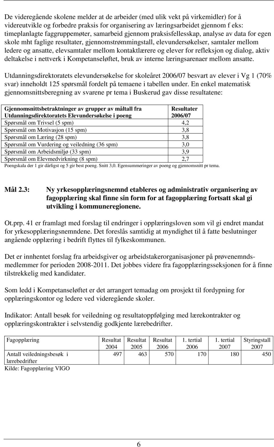 kontaktlærere og elever for refleksjon og dialog, aktiv deltakelse i nettverk i Kompetanseløftet, bruk av interne læringsarenaer mellom ansatte.