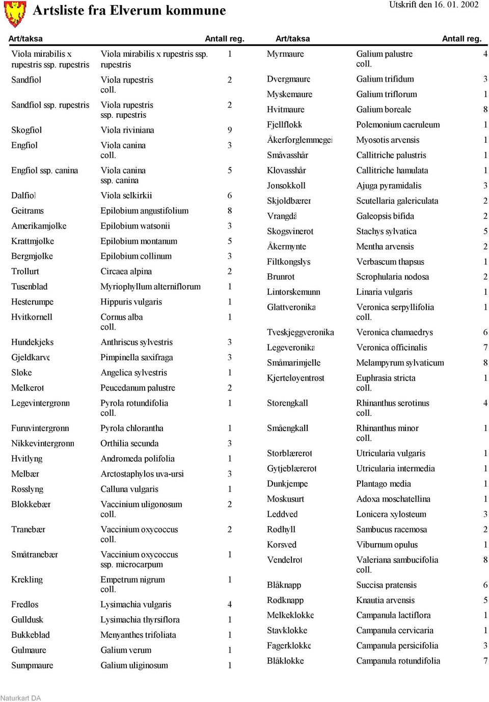 canina Dalfiol Viola selkirkii Geitrams Epilobium angustifolium 8 Amerikamjølke Epilobium watsonii Krattmjølke Epilobium montanum Bergmjølke Epilobium collinum Trollurt Circaea alpina Tusenblad