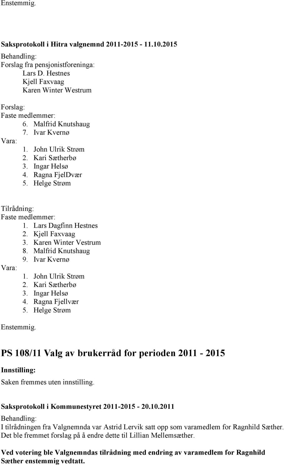 John Ulrik Strøm 2. Kari Sætherbø 3. Ingar Helsø 4. Ragna Fjellvær 5. Helge Strøm Enstemmig.