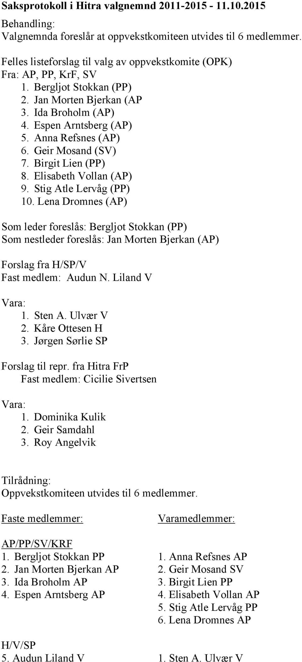 Stig Atle Lervåg (PP) 10. Lena Dromnes (AP) Som leder foreslås: Bergljot Stokkan (PP) Som nestleder foreslås: Jan Morten Bjerkan (AP) Forslag fra H/SP/V Fast medlem: Audun N. Liland V 1. Sten A.