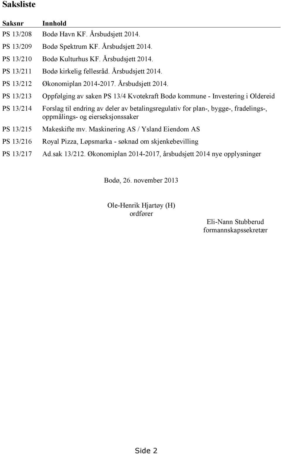 PS 13/213 PS 13/214 PS 13/215 PS 13/216 PS 13/217 Oppfølging av saken PS 13/4 Kvotekraft Bodø kommune - Investering i Oldereid Forslag til endring av deler av betalingsregulativ for plan-,