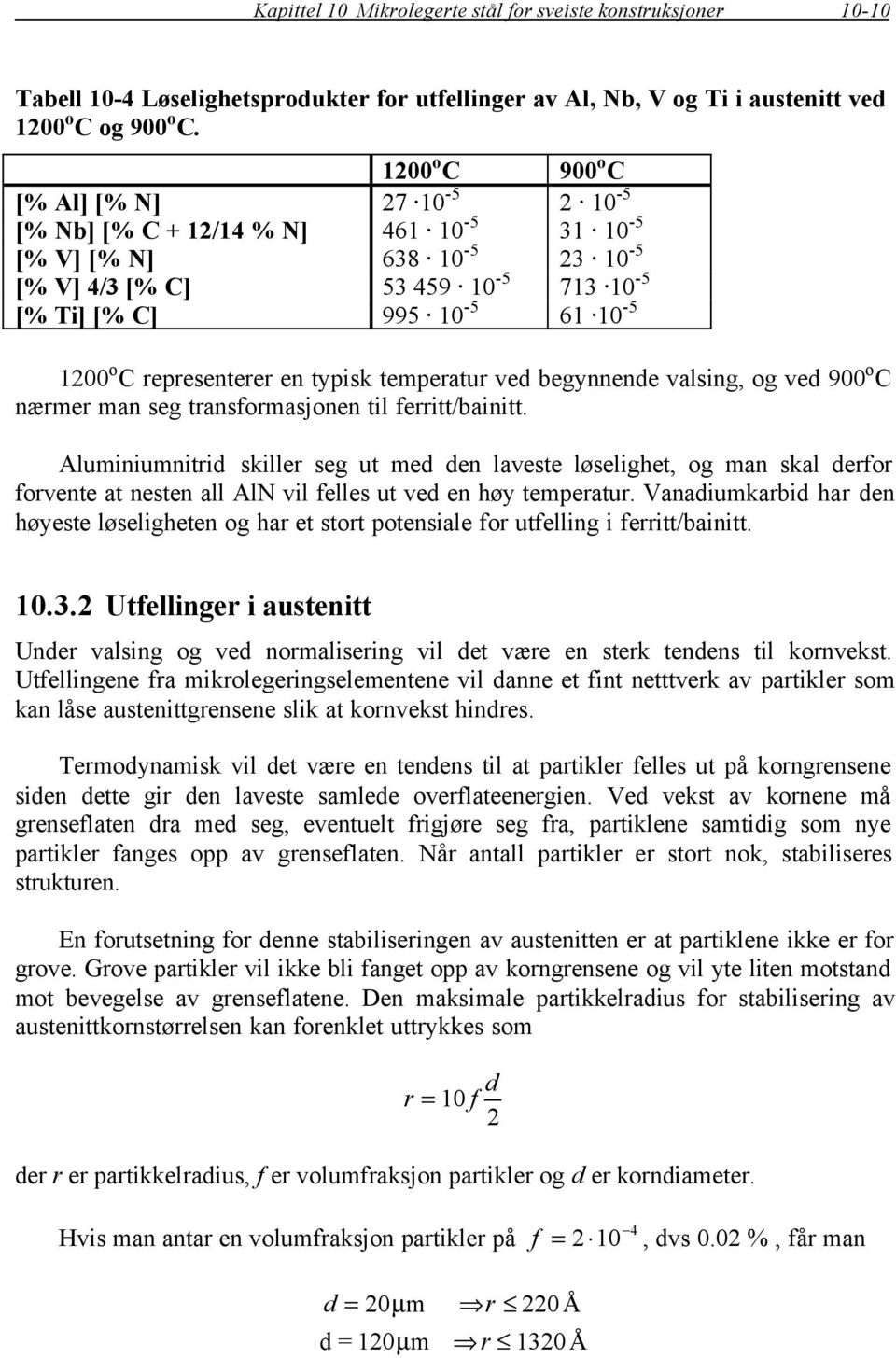 representerer en typisk temperatur ved begynnende valsing, og ved 900 o C nærmer man seg transformasjonen til ferritt/bainitt.