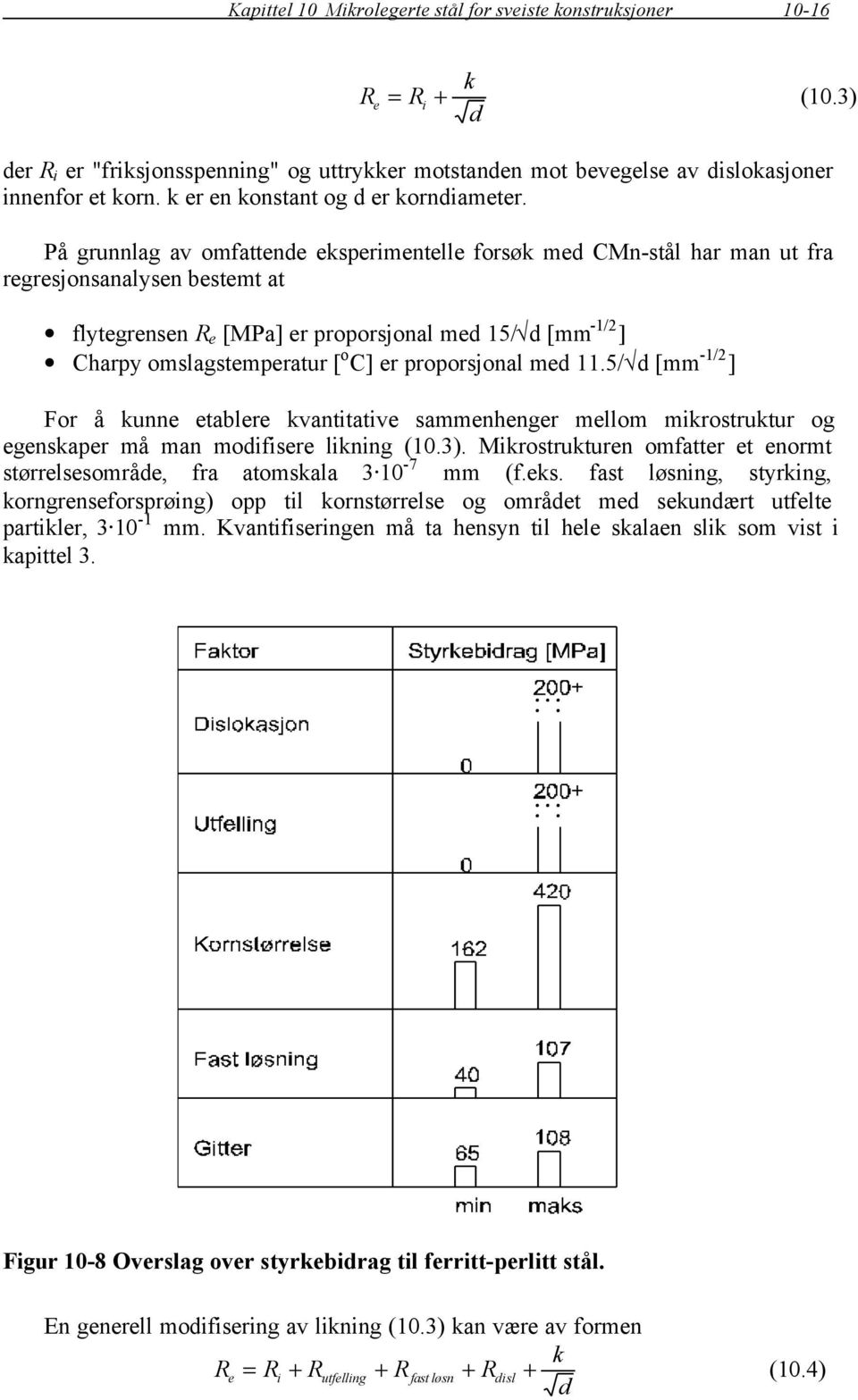 På grunnlag av omfattende eksperimentelle forsøk med CMn-stål har man ut fra regresjonsanalysen bestemt at flytegrensen R e [MPa] er proporsjonal med 15/ d [mm -1/2 ] Charpy omslagstemperatur [ o C]