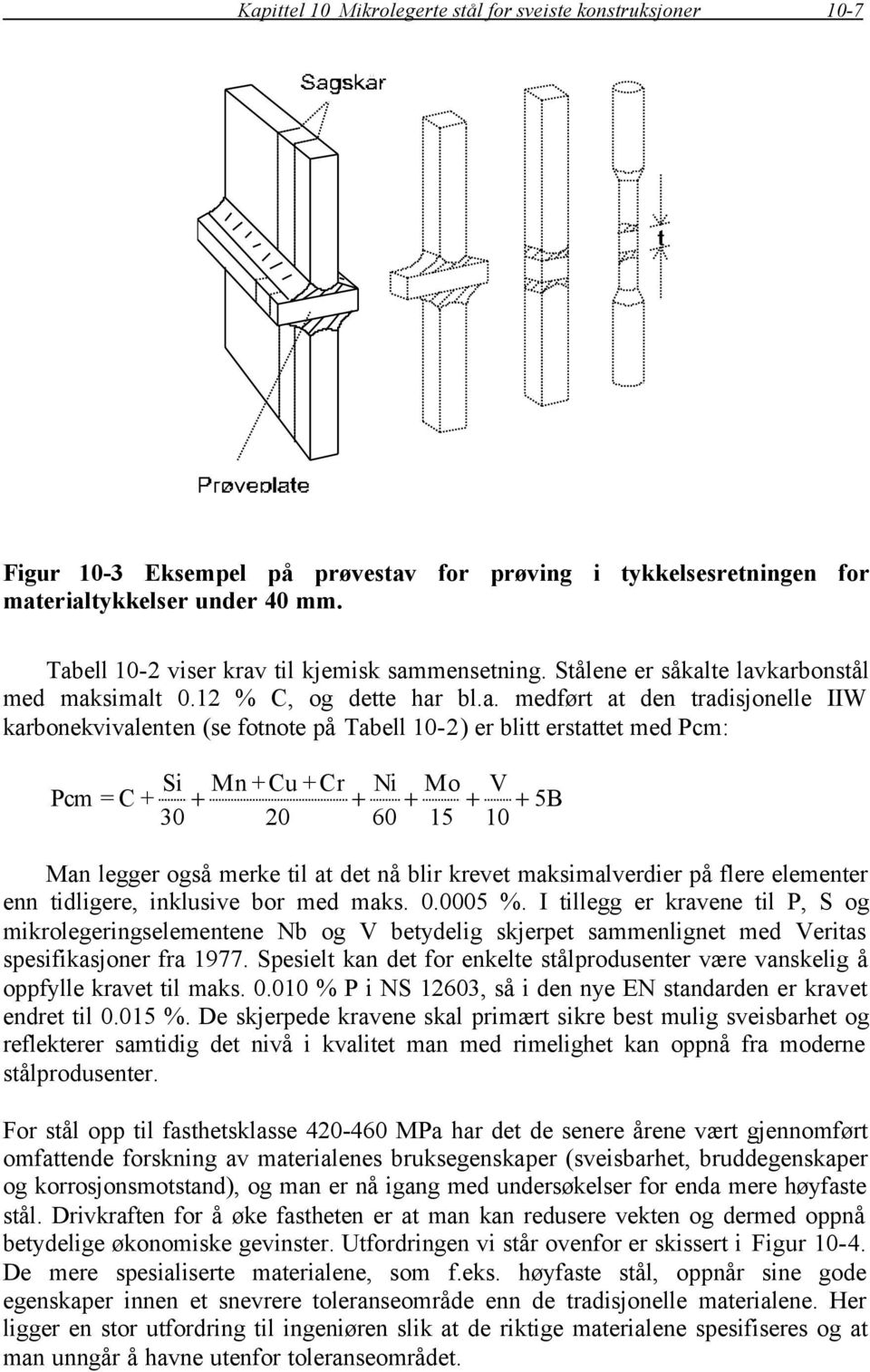 10-2) er blitt erstattet med Pcm: Pcm = C + Si 30 Mn+Cu +Cr Ni Mo V + + + + + 5B 20 60 15 10 Man legger også merke til at det nå blir krevet maksimalverdier på flere elementer enn tidligere,