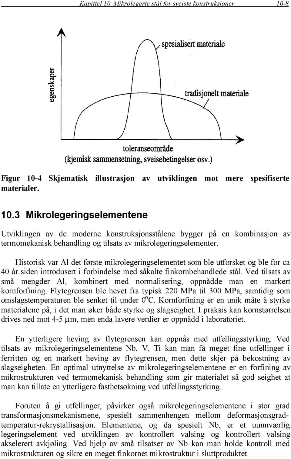 Ved tilsats av små mengder Al, kombinert med normalisering, oppnådde man en markert kornforfining.