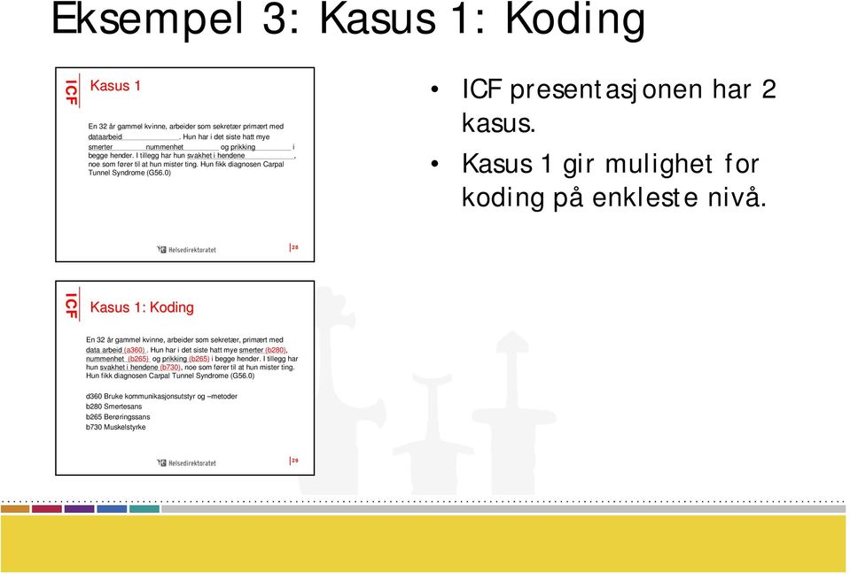 Kasus 1 gir mulighet for koding på enkleste nivå. 28 Kasus 1: Koding En 32 år gammel kvinne, arbeider som sekretær, primært med data arbeid (a360).