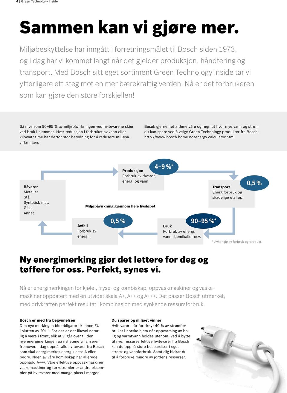 Med Bosch sitt eget sortiment Green Technology inside tar vi ytterligere ett steg mot en mer bærekraftig verden. Nå er det forbrukeren som kan gjøre den store forskjellen!