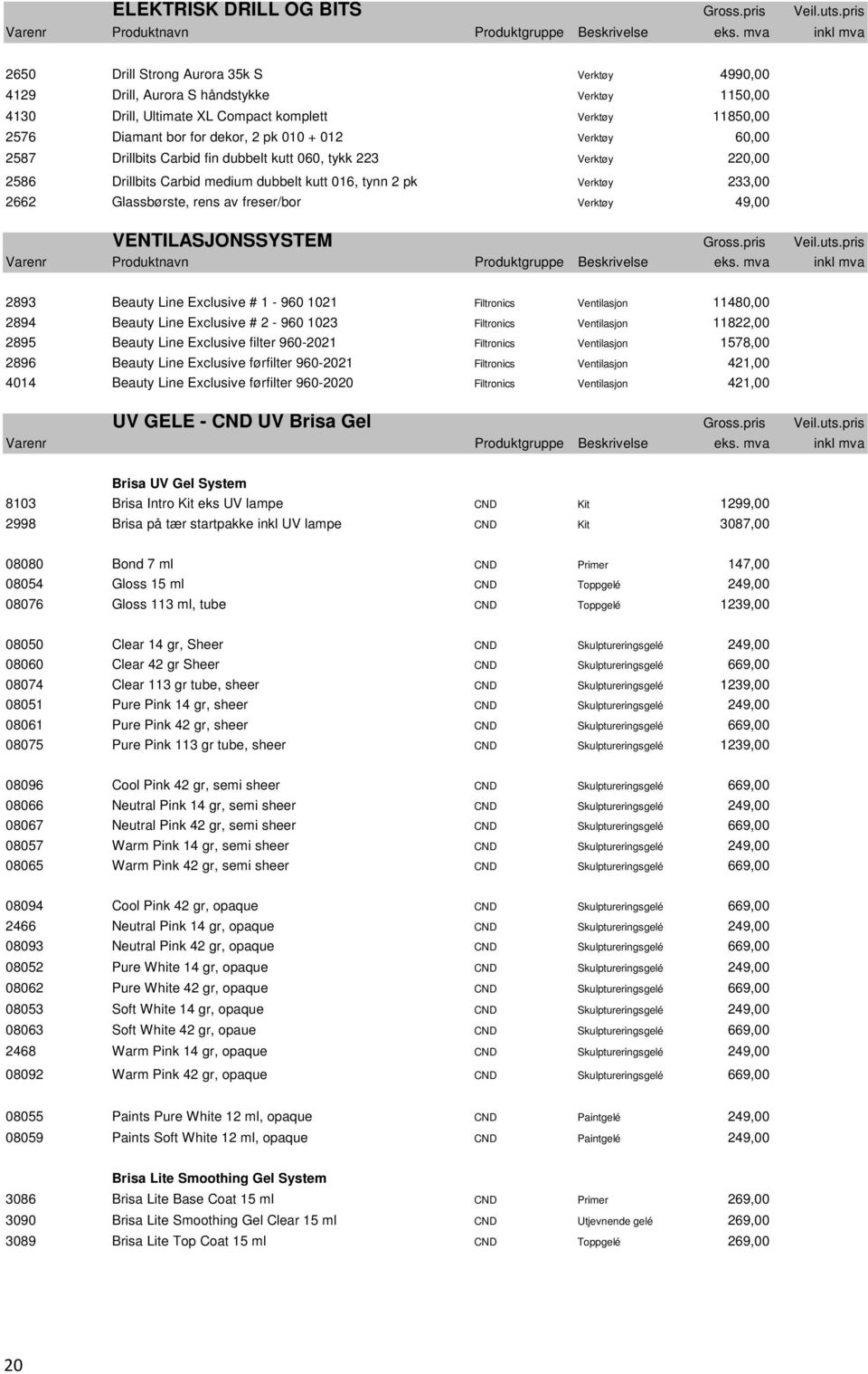 012 Verktøy 60,00 2587 Drillbits Carbid fin dubbelt kutt 060, tykk 223 Verktøy 220,00 2586 Drillbits Carbid medium dubbelt kutt 016, tynn 2 pk Verktøy 233,00 2662 Glassbørste, rens av freser/bor